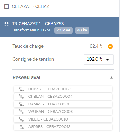 Fiche d'un transformateur HT/MT