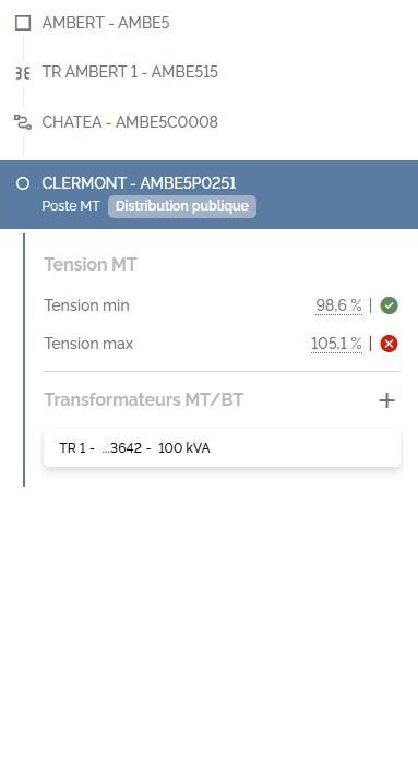 Fiche d'un poste MT et sa filiation